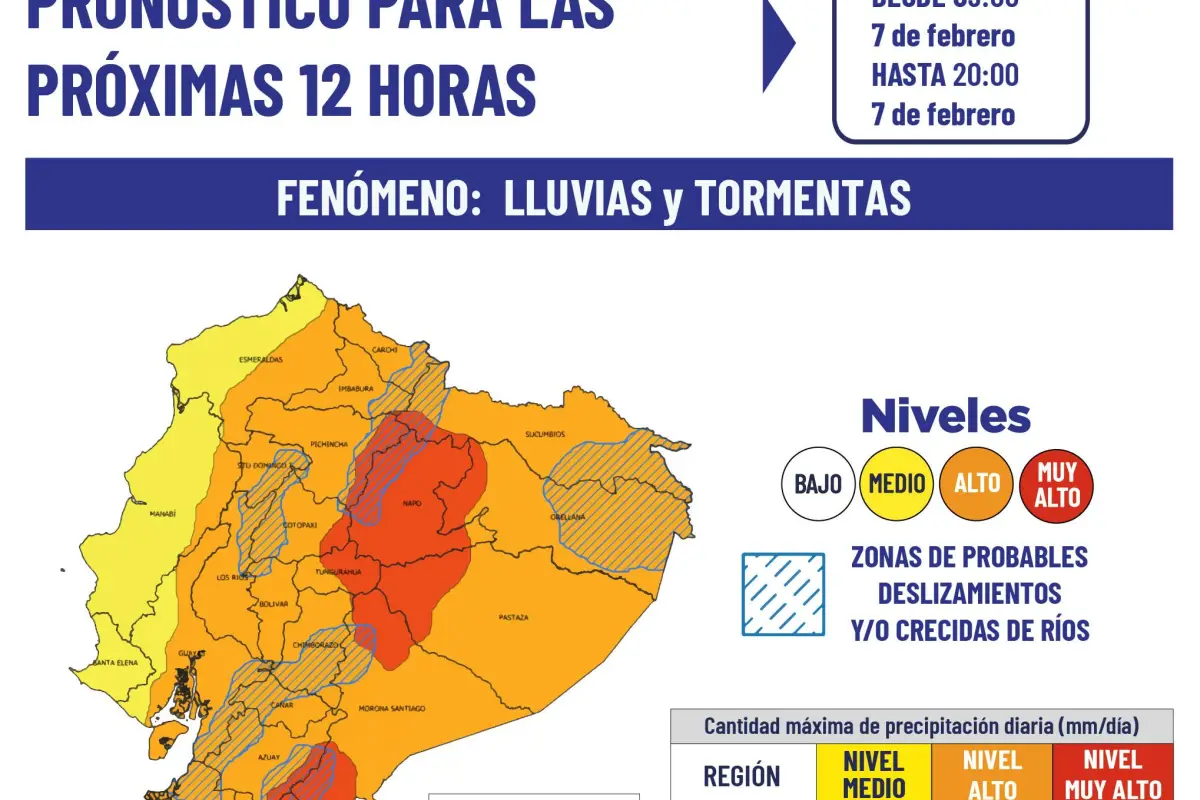 Pronóstico lluvias sábado 7 de febrero 2026, redes sociales Inamhi