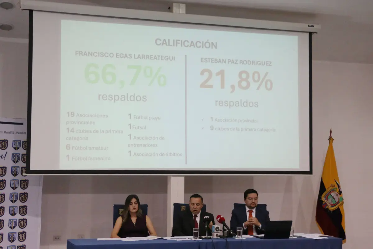 Quito, lunes 23 de febrero del 2026 - Rueda de Prensa de la Comisión Electoral de Federación Ecuatoriana de Fútbol. Christian Proaño, Domenica Jaramillo y Ghandi Vela., Rolando Enríquez/API.