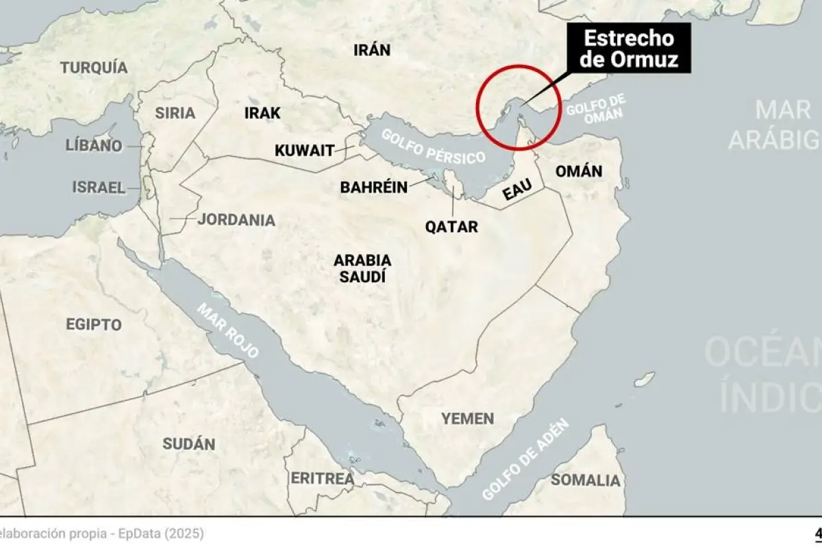 El estrecho de Ormuz, uno de los pasos comerciales más importantes del mundo y uno de los principales puntos calientes en el conflicto en Oriente Próximo