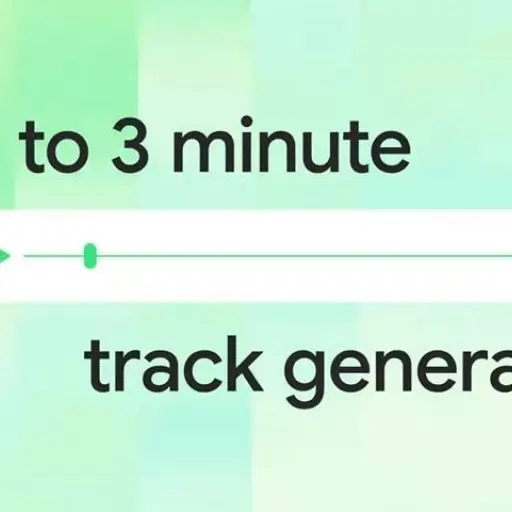 Lyria 3 Pro: Google revoluciona la creación de música con inteligencia artificial
