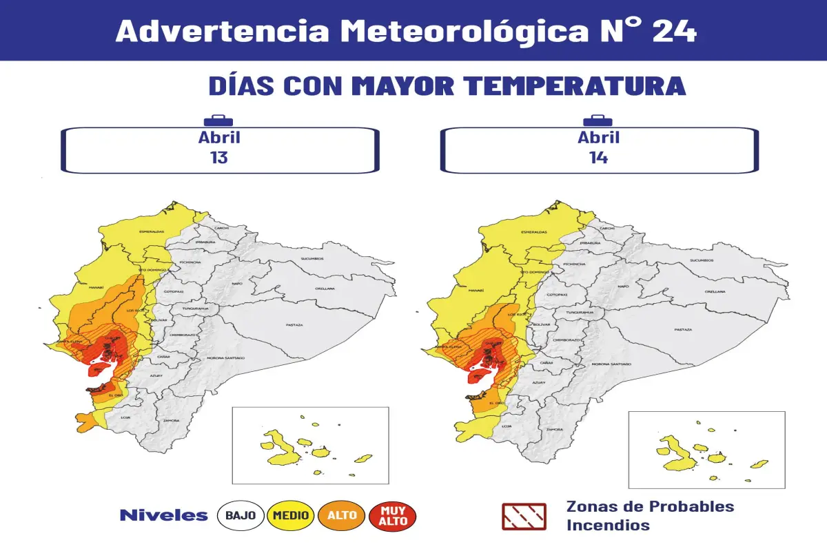 Ecuador: INAMHI alerta sobre ola de calor sin precedentes, principalmente en el litoral, redes sociales