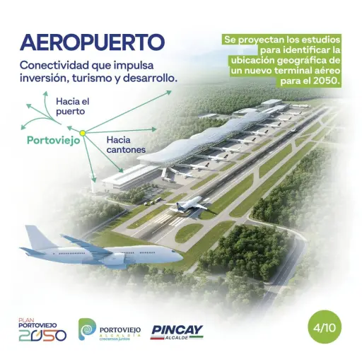 Nuevo aeropuerto en Portoviejo se plantea como parte del desarrollo estratégico al 2050