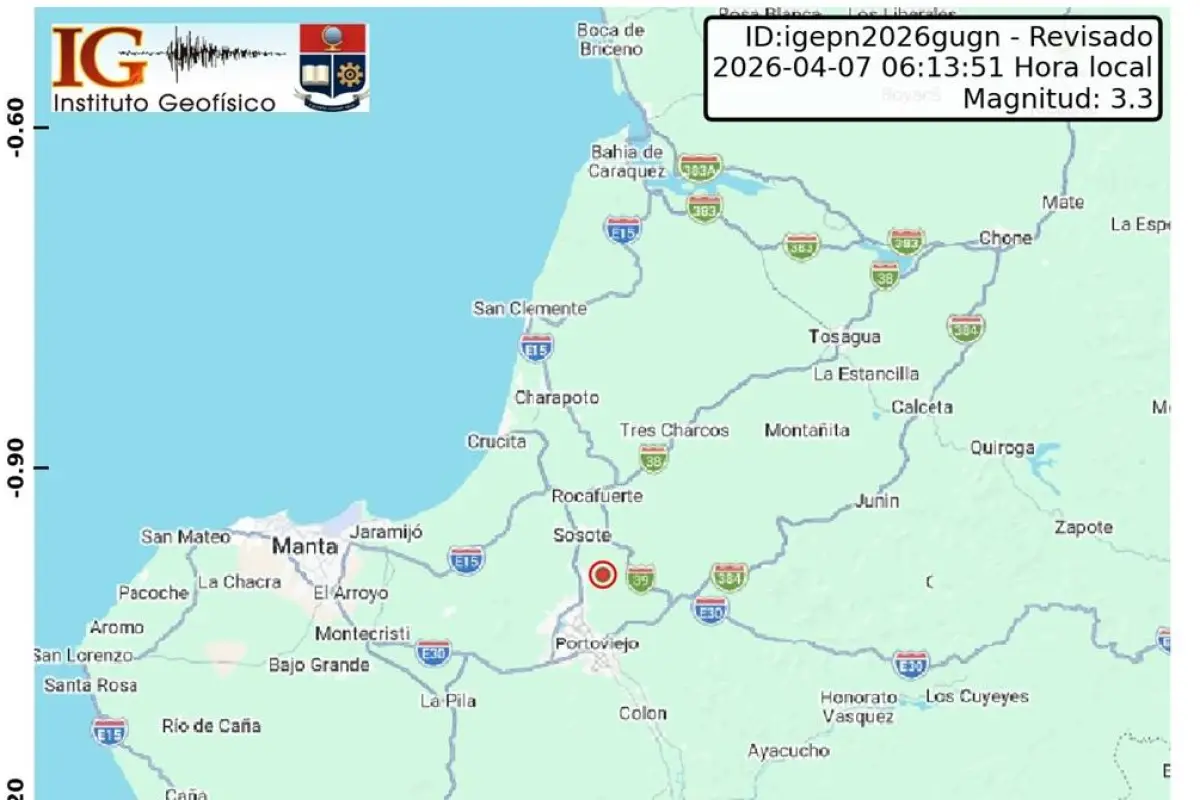 Portoviejo