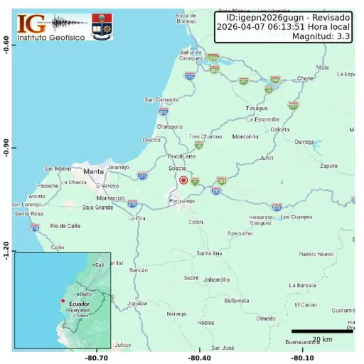 Sismo de magnitud 3.3 se registró en Manabí sin daños preliminares