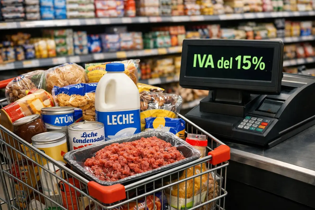 El Servicio de Rentas Internas (SRI) publicó un listado de 60 alimentos que ahora están gravados con IVA del 15%, pese a que antes se comercializaban con tarifa 0%., Cortesía.