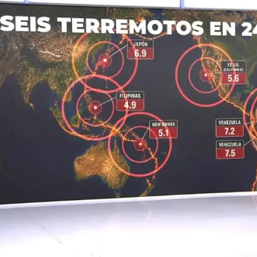 Serie de terremotos en el Cinturón de Fuego del Pacífico activa alertas en varios países