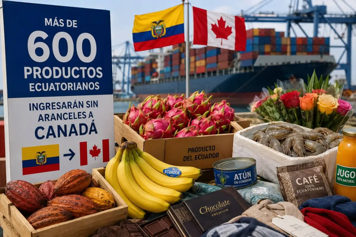 TLC, Ecuador, Canadá, productos 
